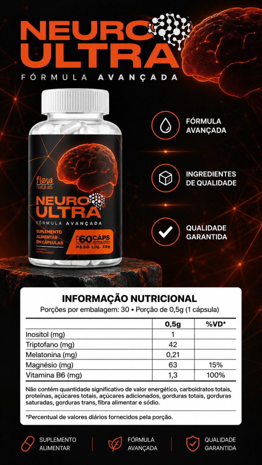Arte original NeuroUltra com frente do frasco e tabela nutricional fornecida pela marca